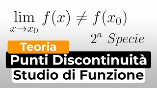 Punti di discontinuità di una Funzione da D in R con Grafico  Studio di Funzione  Analisi 1 [upl. by Aicilra524]