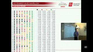 Le calcul de la moyenne dun échantillon [upl. by Ycram]