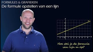 PreCalculus  How to divide polynomials using long division [upl. by Leahcir565]