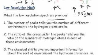 NMR Spectroscopy Lecture [upl. by Edmund]