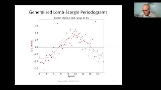 Exoplanet Mtg 2023 vid 6  Analysis of periodic variations in exoplanet observations – Stephen Mills [upl. by Lissner394]