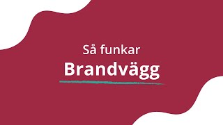 Brandvägg Skydda företagsnätverket mot attacker [upl. by Eilatan]