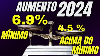 Aposentados Que Ganham Acima do Mínimo Terão Aumento de Salário em 2024 [upl. by Reemas]