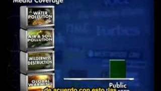 Como distorcionan la opinion publica los medios [upl. by Jacquie]