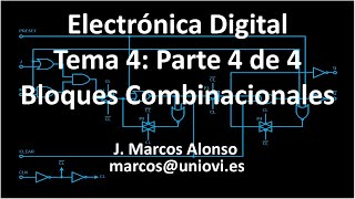 Electrónica Digital Tema 4 Bloques Combinacionales Parte 4 de 4 [upl. by Ardin]