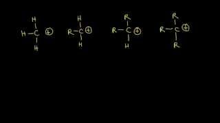 carbocations and rearrangements [upl. by Regazzi]