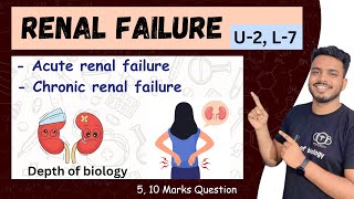 acute and chronic renal failure pathophysiology  acute renal failure  chronic renal failure [upl. by Bedell]