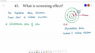 What is screening effect [upl. by Woodward]