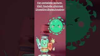 basics of cell culture cell culture introduction unveiling biotechnology [upl. by Kelly789]