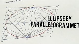 Ellipse By Parallelogram MethodEngineering Drawing [upl. by Eustazio]