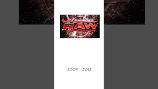 WWE Monday Night Raw Logo Evolution of Power and Brutality wwe mondaynightraw [upl. by Raclima818]