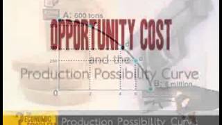 Production possibility curve Scarcity inefficiency choice and opportunity cost [upl. by Sackville]