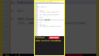 Data Analytics Roadmap Data Analyst Data Analytics for Beginners In Telugu Python SQL PowerBI [upl. by Erreip]