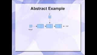 C Tutorial Linked Lists Part Two Append [upl. by Dot]