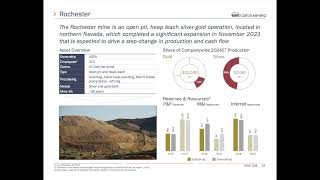 Coeur Mining CDE Q2 2024 Earnings Presentation [upl. by Sik]