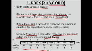 5Atmega8 Input Output Registers  DDRX PORTX PINX  5Atmega8 Tutorials In Hindi  Embedded Systems [upl. by Russom524]