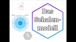 Das Schalenmodell Das Atommodell von Bohr [upl. by Duster]