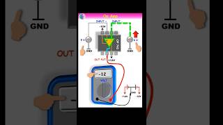 Op Amp 741 as a comparator OpAmp 741 comparator electronic short amplifier op741 [upl. by Virge]