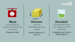 Densidad Masa y Volumen problemas resueltos  Ejercicios sencillos [upl. by Arriaes224]