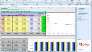 Fai un Budget Aziendale in Excel con il nostro programma [upl. by Aicirtak]