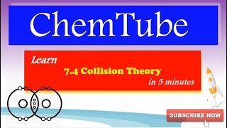 Chemistry SPM Collision Theory In 5 Minutes [upl. by Haff]