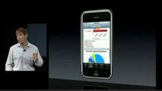 Salesforce SFA on the iPhone and iPod Touch [upl. by Ernesto]