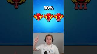 Quel est le rank le plus Difficile sur Brawl Stars [upl. by Matthews]