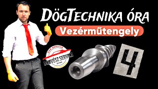 DögTechnikaÓra 4Epizód [upl. by Hsital]