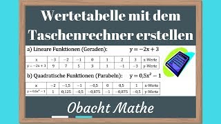 Wertetabelle mit dem Taschenrechner erstellen  sehr hilfreich  schnellampeinfach erklärt ObachtMathe [upl. by Lemrac]