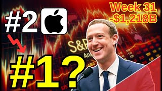 Amazon Nvidia Intel CRASH discussion  Q2 Earnings Finale [upl. by Delaine305]