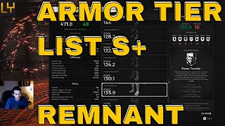 Armor Tier List  Remnant From the Ashes  Subject 2923  Lifys Tierlist and Suggestions [upl. by Tuneberg]