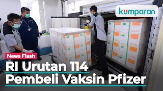 Kemenkes RI Lamban Bayar Uang Muka Pembelian Vaksin Pfizer Mundur ke Urutan 114 [upl. by Ahsinyt]