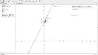 1P  Funksjoner  Stigningstall og skjæringspunkt med y aksen med GeoGebra [upl. by Sherr]