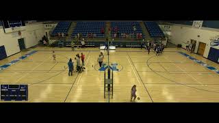 HS Volleyball Verona Tournament [upl. by Sufur]