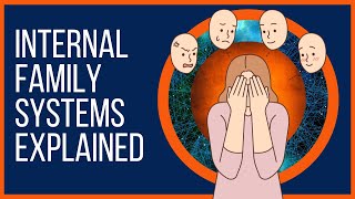 What is Internal Family Systems Therapy IFS Explained [upl. by Gauldin202]