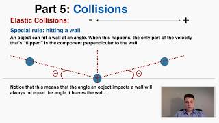 Collisions  Momentum  IB Physics [upl. by Murtagh]