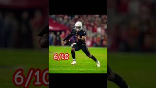 Best NFL uniforms nfl uniforms drip style [upl. by Jauch]