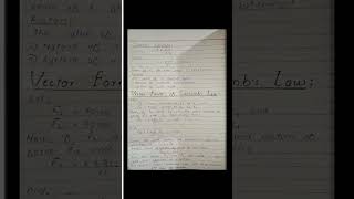 Coulombs Law  Notes  Physics [upl. by Louisa]