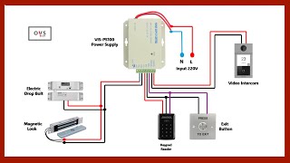 Access Control Magnetic Door Lock Installation Wiring With Video Intercom [upl. by Afira]