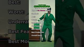 Tyler The Creator CHROMAKOPIA Album Review tylerthecreator chromakopia rap ranking yt igor [upl. by Norry]