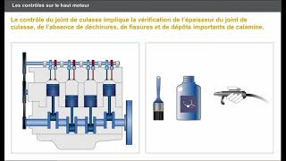 Dépose et Expertise de la Culasse  Méthodes et règles [upl. by Lissi494]