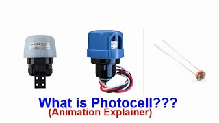 Photocell Explained with Animation photocell photoelectriceffect modernphysics [upl. by Groos790]