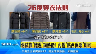 好冷！羽絨外套裡面穿什麼最保暖？26度穿衣法有用嗎？冬天出門上課、上班、旅遊 要怎麼「穿衣服」才不會感冒？學會這3招讓你不怕天氣寒冷｜訂閱 healthsetn 看更多 健康知識分享 [upl. by Peoples]