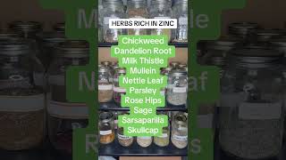 Zinc deficiency symptoms Herbs high in zinc zinc herbalremedies minerals skincare vitaminc [upl. by Audley481]