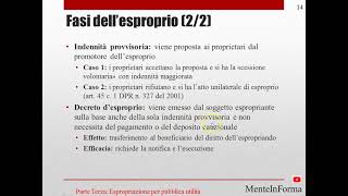 Testo Unico Espropri  DPR n 327  2001 Parte 3 [upl. by Nnayelhsa]