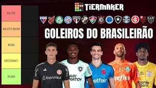 Quem é o Melhor Goleiro do Brasil TIER LIST [upl. by Elbring]