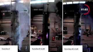 Full Scale Fire Testing facade breather membrane Euroclass A2 compared to Euroclass B and E [upl. by Aicinod322]