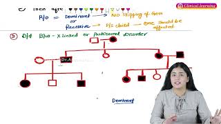 Pedigree Analysis Pathology Hindi Lectures [upl. by Aysahc]