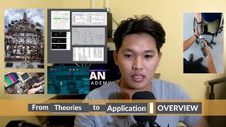 Get to know Electronics Engineering ECE [upl. by Dysart176]