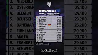 Durchschnittseinkommen in der EU  Statistik Part 1 [upl. by Moffit]